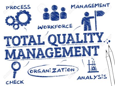 Doctorate in Total Quality Management